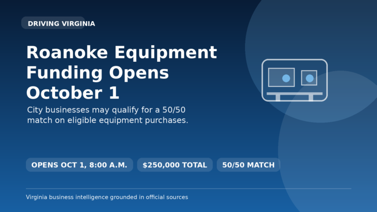 Roanoke’s Business Equipment Incentive Program Reopens October 1 for Eligible City Businesses