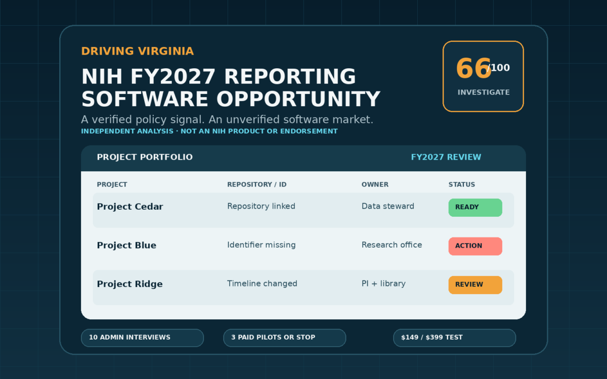 Concept illustration of an NIH data-sharing evidence dashboard with project records, repository identifiers, owners, deadlines, and review status.